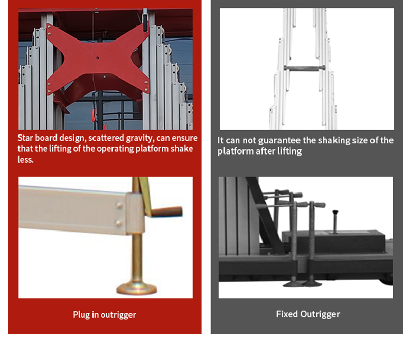 Factory Hydraulic Lift.jpg